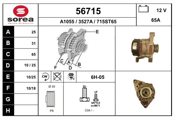 56715