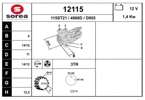 12115