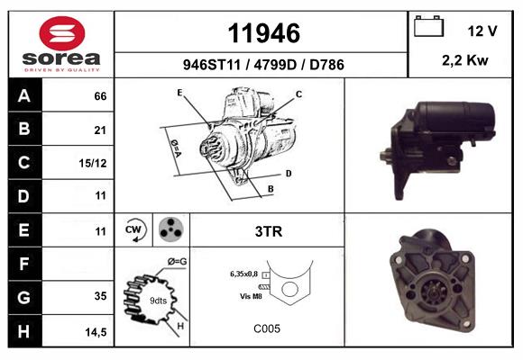 11946