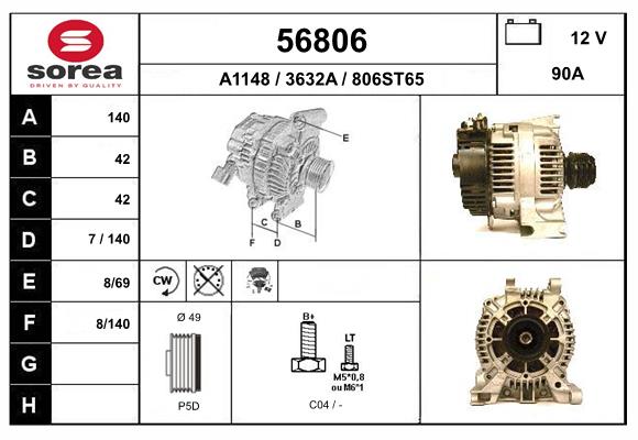 56806