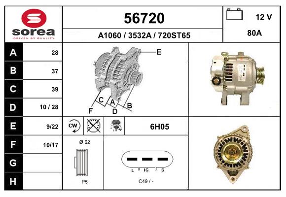 56720