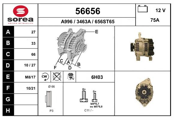 7700424567