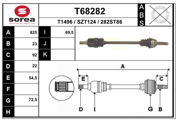 T68282