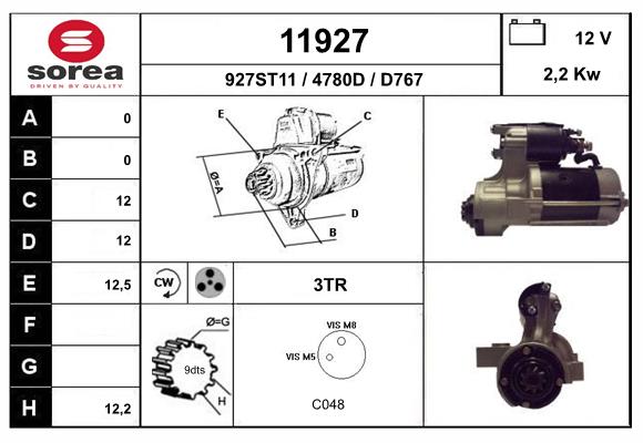 11927