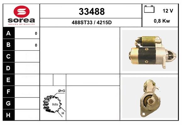33488