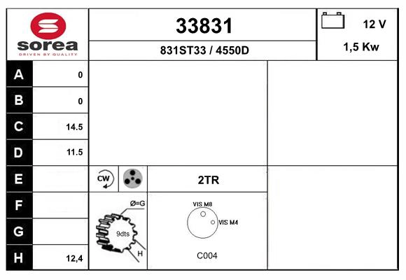 33831
