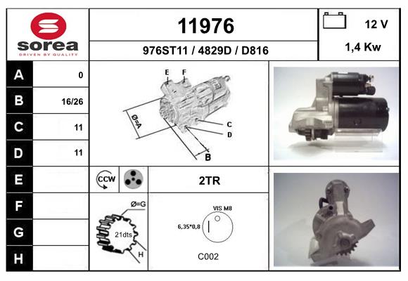 11976
