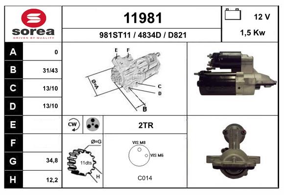 11981