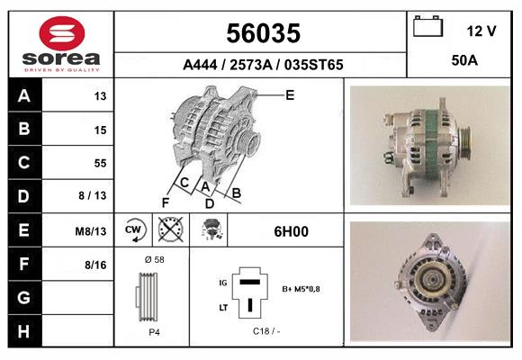 56035