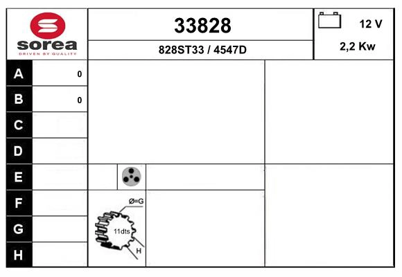 33828