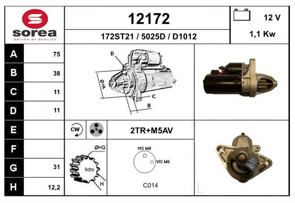 12172