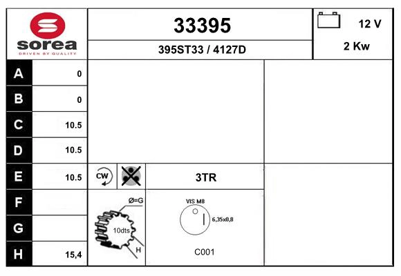 33395