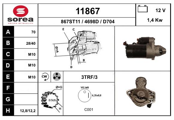 11867