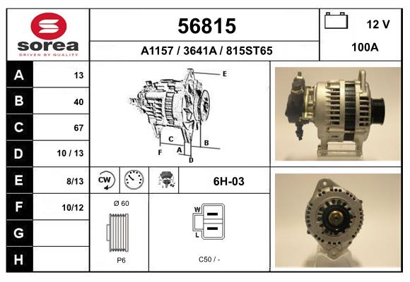 56815