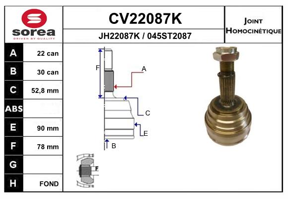 CV22087K