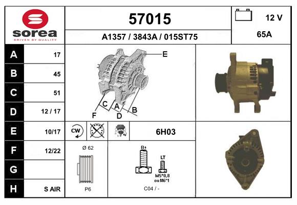 57015
