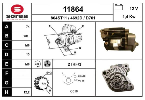 11864