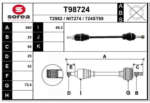 T98724