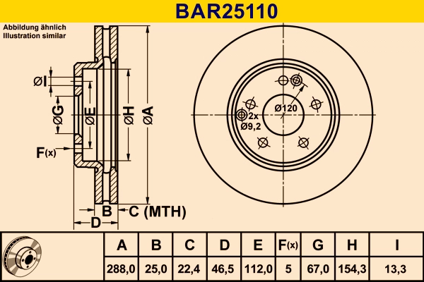 BAR25110