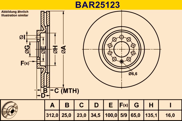 BAR25123