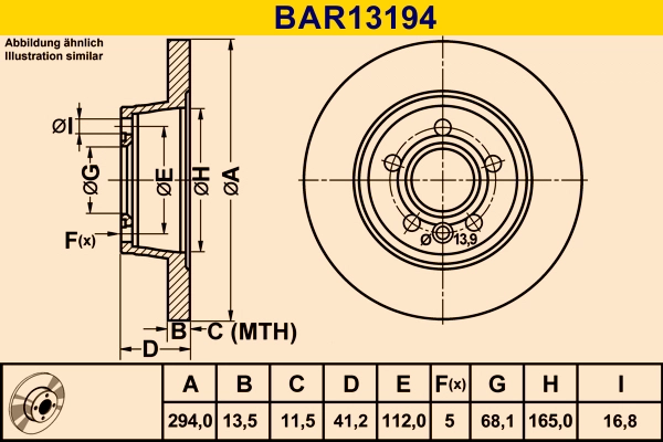 BAR13194
