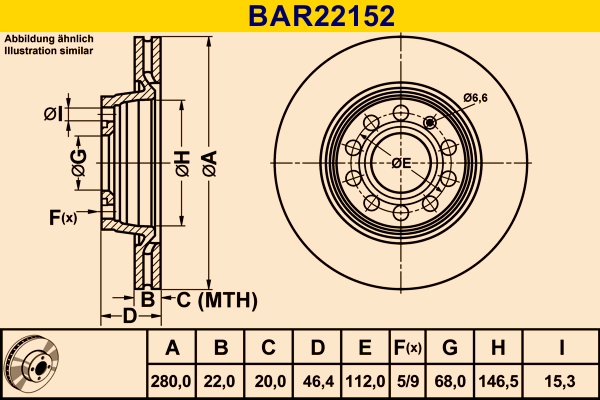 BAR22152