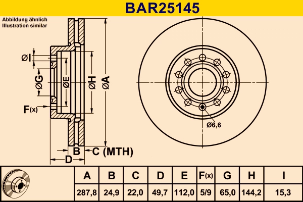 BAR25145