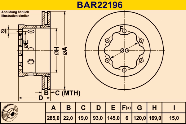 BAR22196