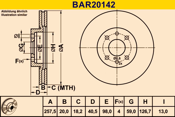 BAR20142