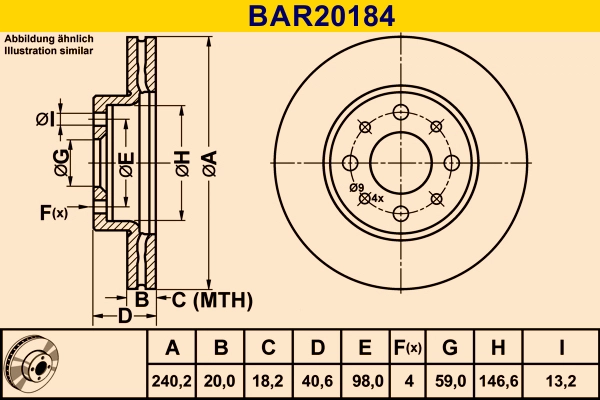 BAR20184