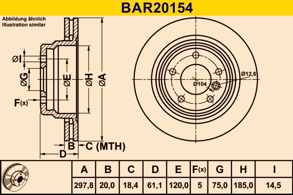 BAR20154