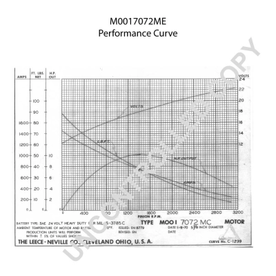 M001707