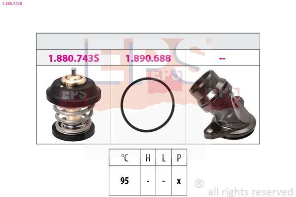 1.880.743K