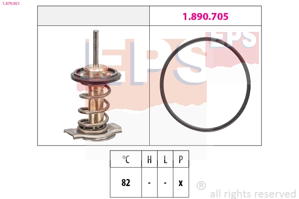 1.879.951