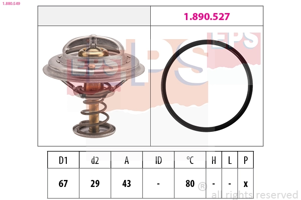 1.880.549