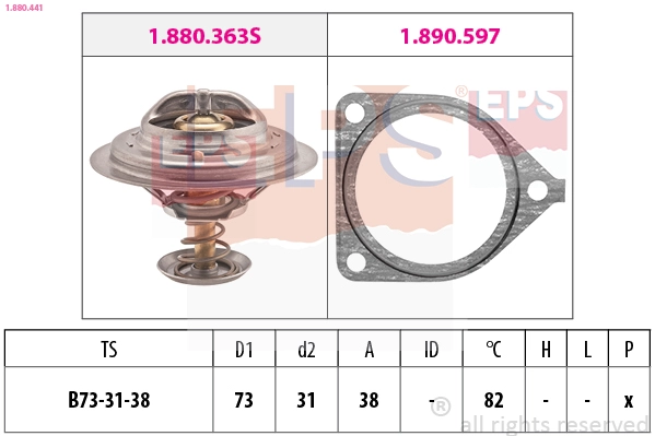 1.880.441