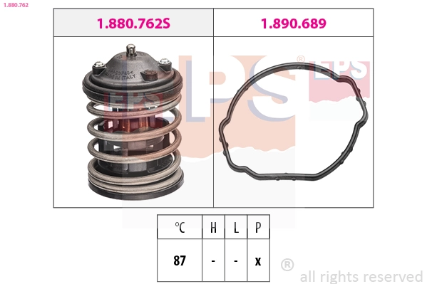 1.880.762