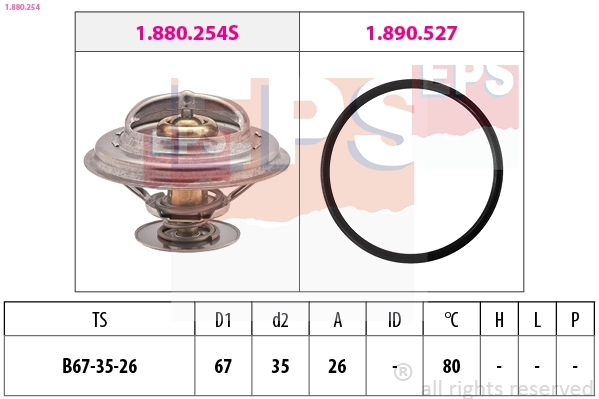 1.880.254