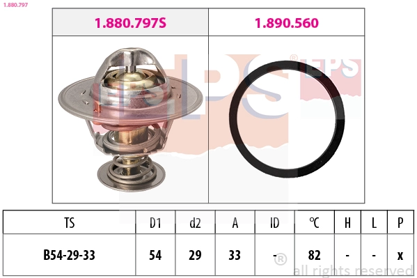 1.880.797