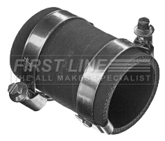 FTH1595