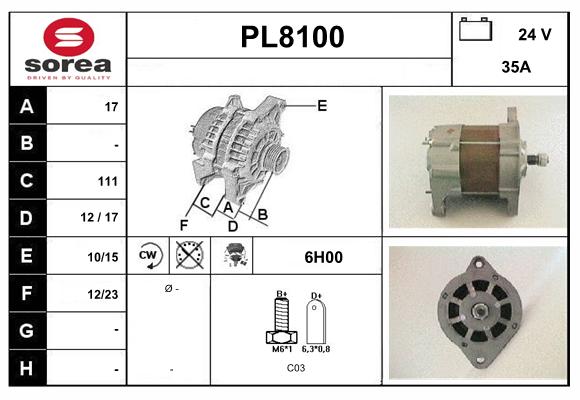 PL8100