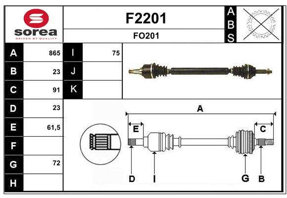 F2201