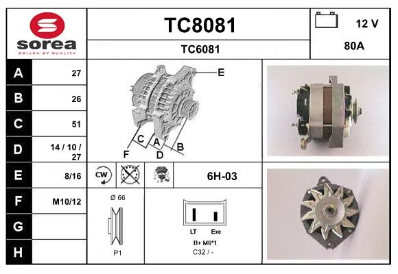 TC8081