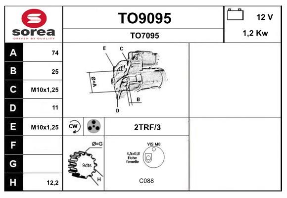 TO9095