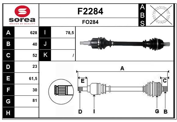 F2284