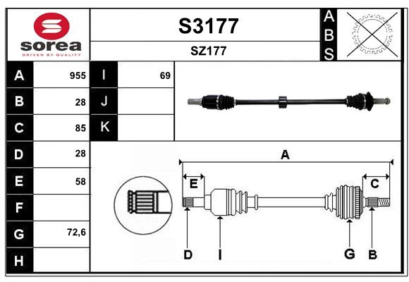S3177