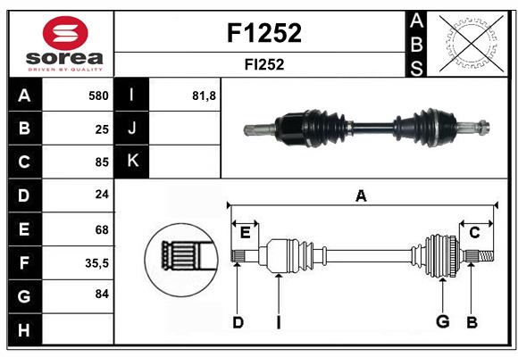 F1252