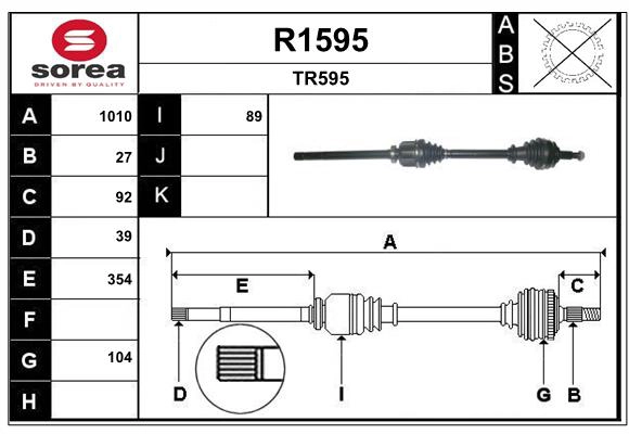 R1595