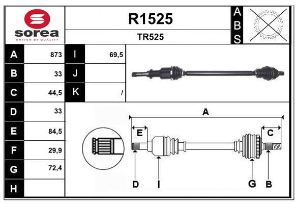 R1525