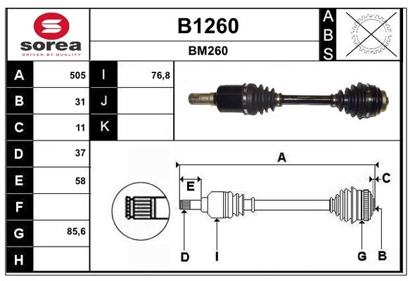 B1260
